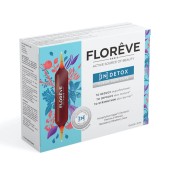 Вітамінна добавка для очищення шкіри